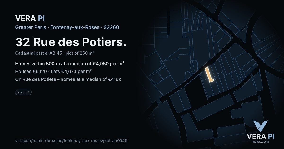 32 Rue des Potiers, Fontenay-aux-Roses at night – the plot lit, the parcels around coloured by the prices near them