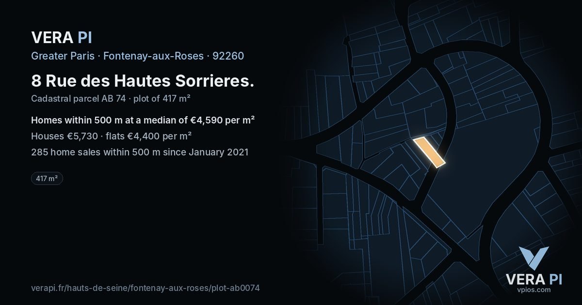 8 Rue des Hautes Sorrieres, Fontenay-aux-Roses at night – the plot lit, the parcels around coloured by the prices near them