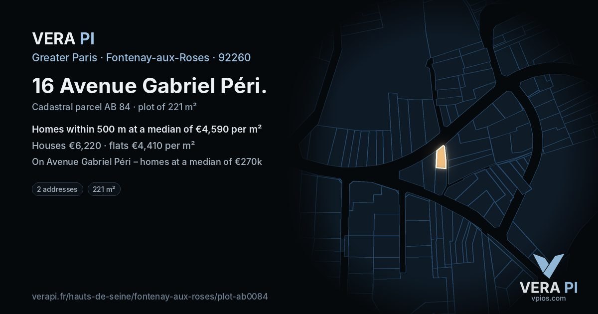 16 Avenue Gabriel Péri, Fontenay-aux-Roses at night – the plot lit, the parcels around coloured by the prices near them