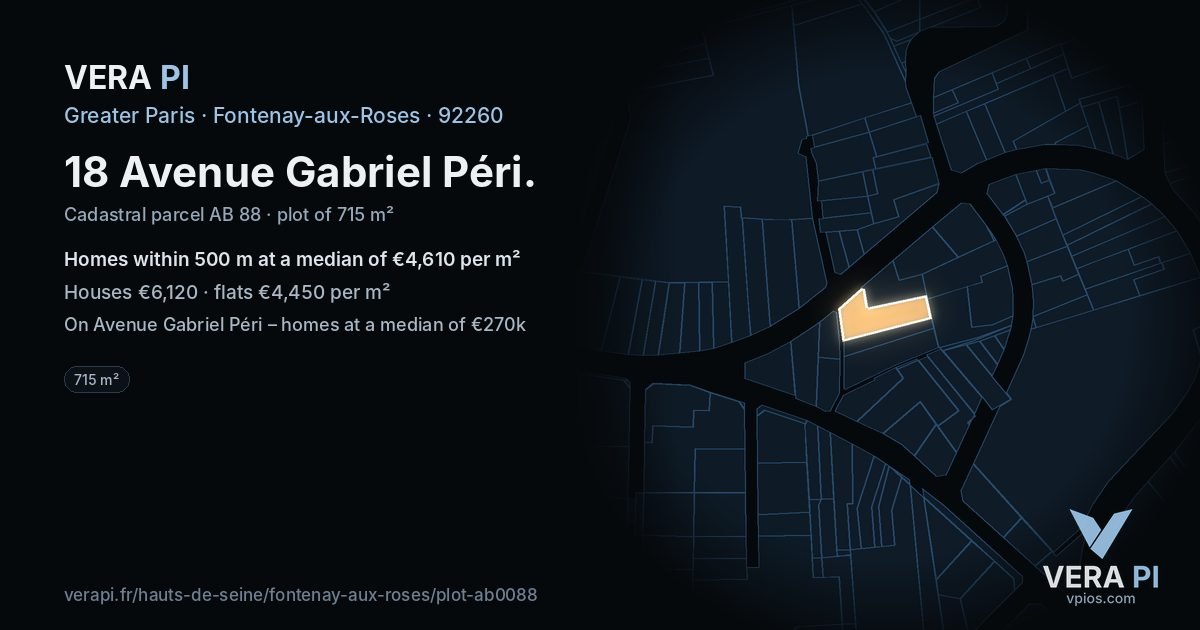 18 Avenue Gabriel Péri, Fontenay-aux-Roses at night – the plot lit, the parcels around coloured by the prices near them