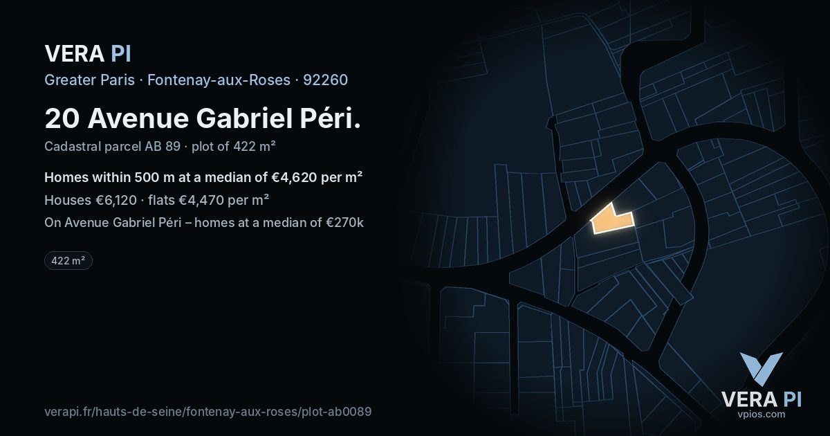20 Avenue Gabriel Péri, Fontenay-aux-Roses at night – the plot lit, the parcels around coloured by the prices near them