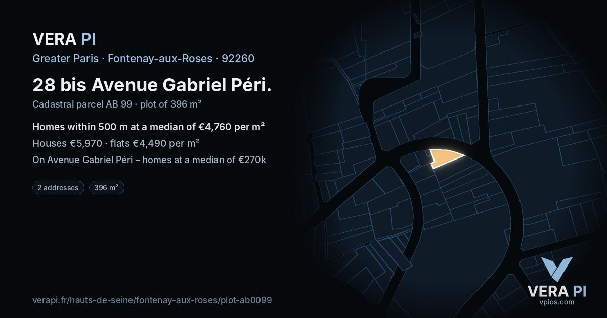 28 bis Avenue Gabriel Péri, Fontenay-aux-Roses at night – the plot lit, the parcels around coloured by the prices near them
