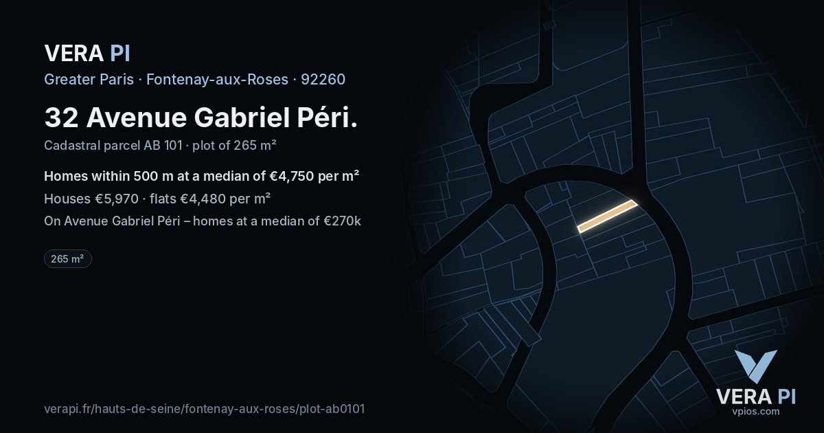 32 Avenue Gabriel Péri, Fontenay-aux-Roses at night – the plot lit, the parcels around coloured by the prices near them