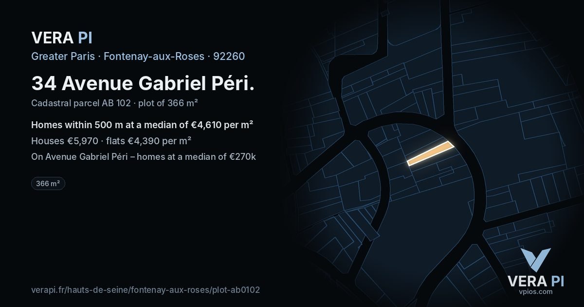 34 Avenue Gabriel Péri, Fontenay-aux-Roses at night – the plot lit, the parcels around coloured by the prices near them