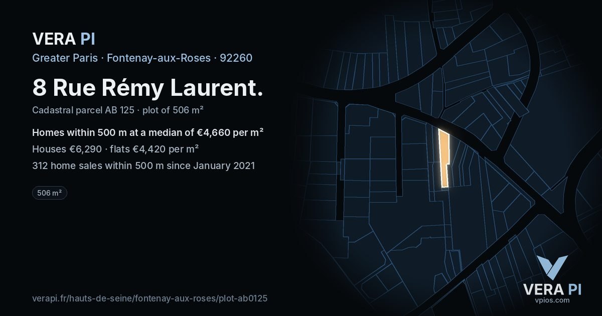 8 Rue Rémy Laurent, Fontenay-aux-Roses at night – the plot lit, the parcels around coloured by the prices near them