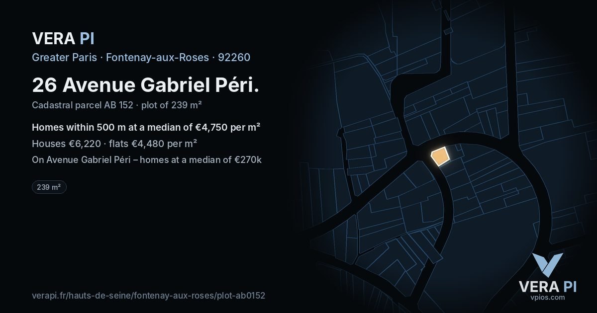 26 Avenue Gabriel Péri, Fontenay-aux-Roses at night – the plot lit, the parcels around coloured by the prices near them