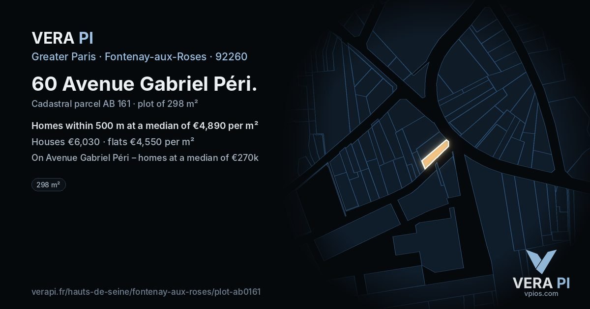60 Avenue Gabriel Péri, Fontenay-aux-Roses at night – the plot lit, the parcels around coloured by the prices near them
