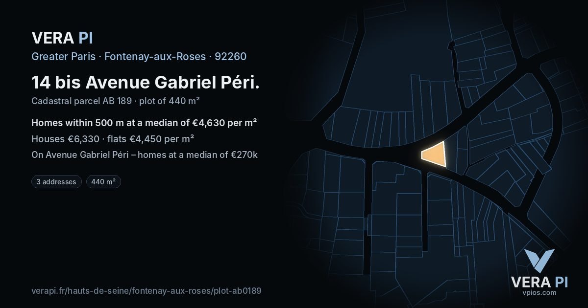 14 bis Avenue Gabriel Péri, Fontenay-aux-Roses at night – the plot lit, the parcels around coloured by the prices near them