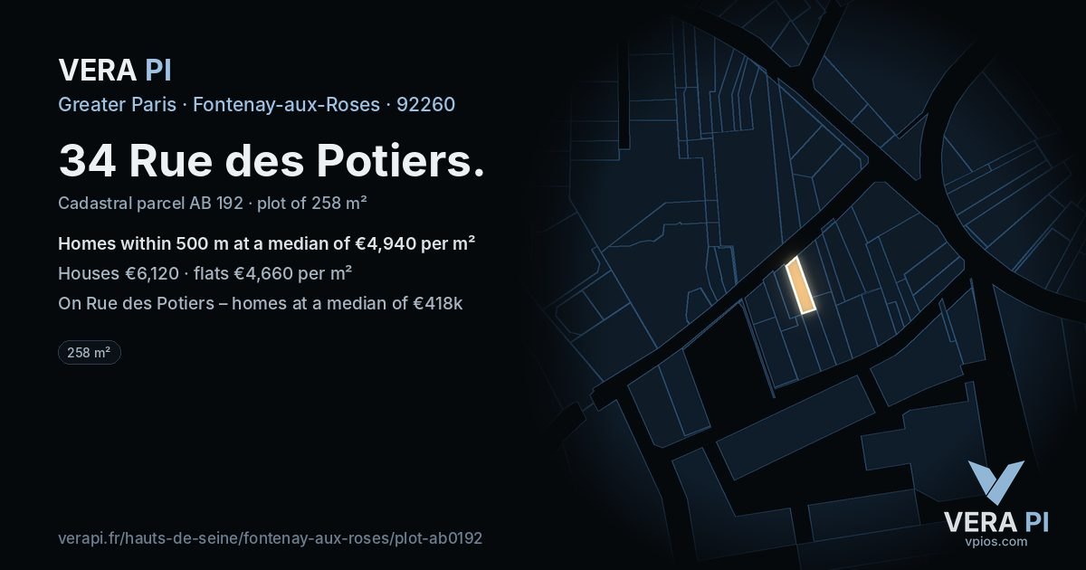 34 Rue des Potiers, Fontenay-aux-Roses at night – the plot lit, the parcels around coloured by the prices near them