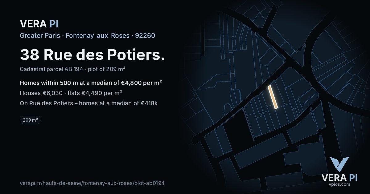 38 Rue des Potiers, Fontenay-aux-Roses at night – the plot lit, the parcels around coloured by the prices near them