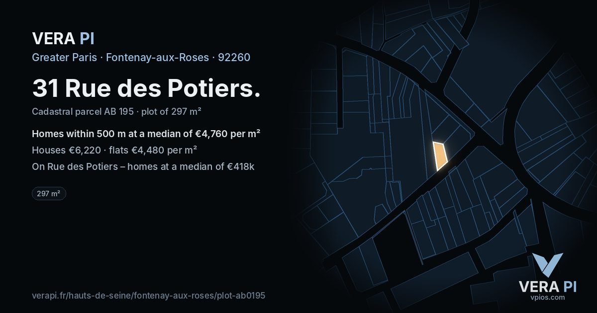 31 Rue des Potiers, Fontenay-aux-Roses at night – the plot lit, the parcels around coloured by the prices near them