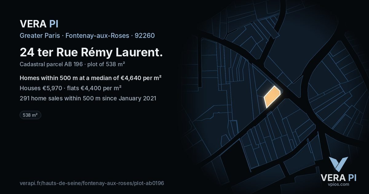 24 ter Rue Rémy Laurent, Fontenay-aux-Roses at night – the plot lit, the parcels around coloured by the prices near them