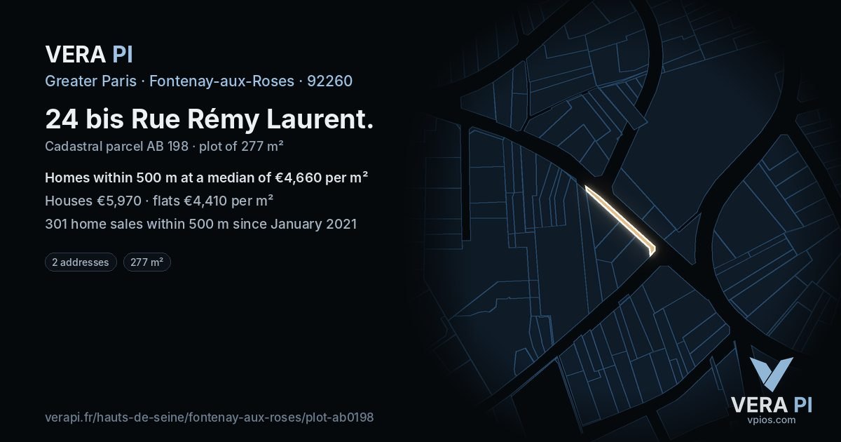 24 bis Rue Rémy Laurent, Fontenay-aux-Roses at night – the plot lit, the parcels around coloured by the prices near them