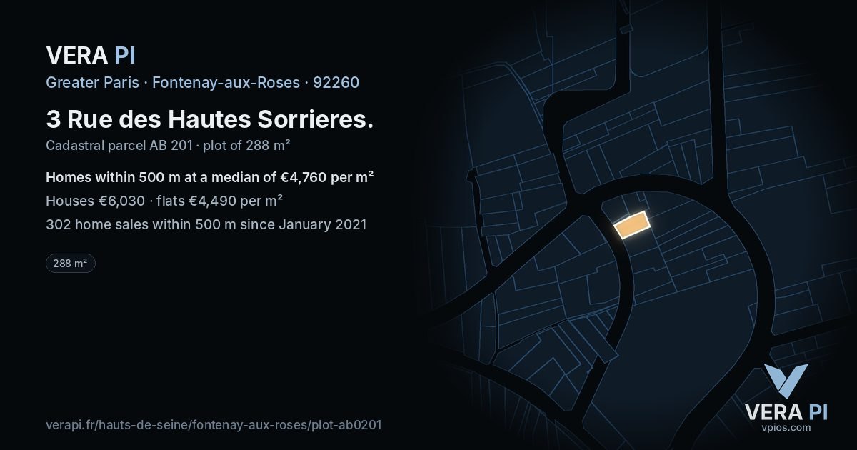 3 Rue des Hautes Sorrieres, Fontenay-aux-Roses at night – the plot lit, the parcels around coloured by the prices near them