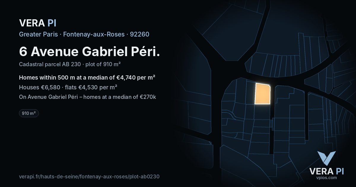 6 Avenue Gabriel Péri, Fontenay-aux-Roses at night – the plot lit, the parcels around coloured by the prices near them