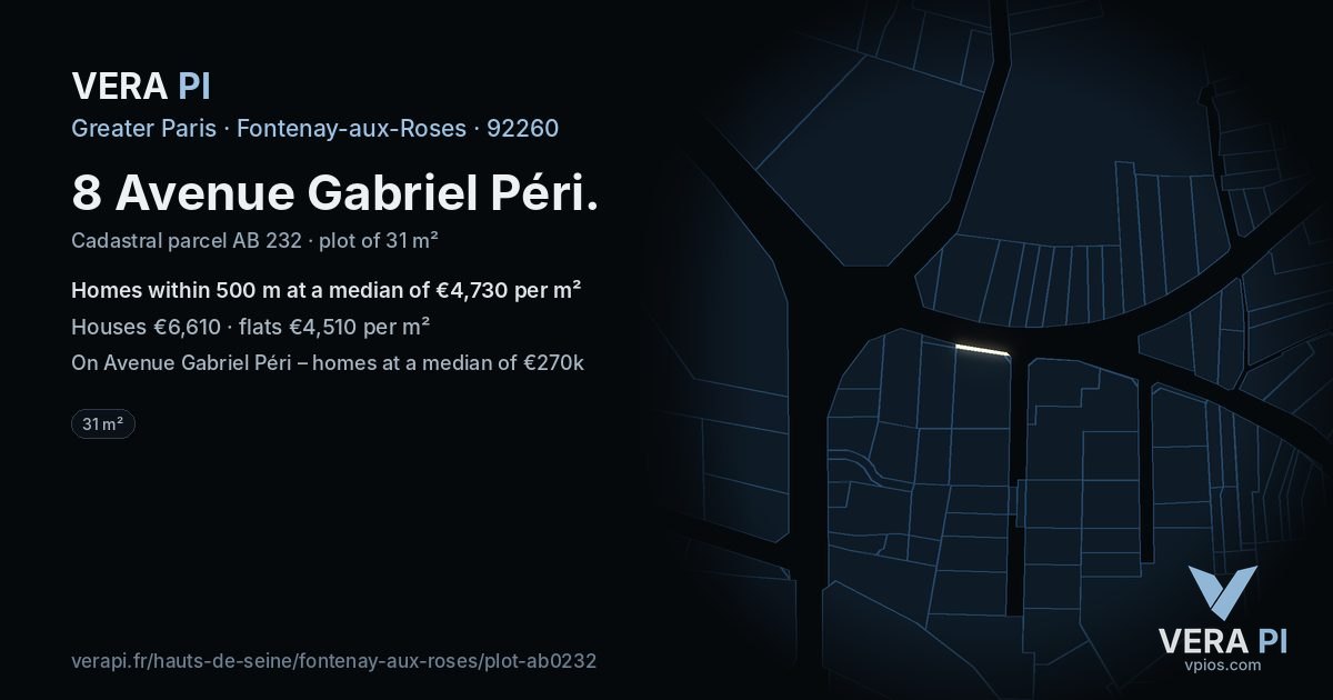 8 Avenue Gabriel Péri, Fontenay-aux-Roses at night – the plot lit, the parcels around coloured by the prices near them