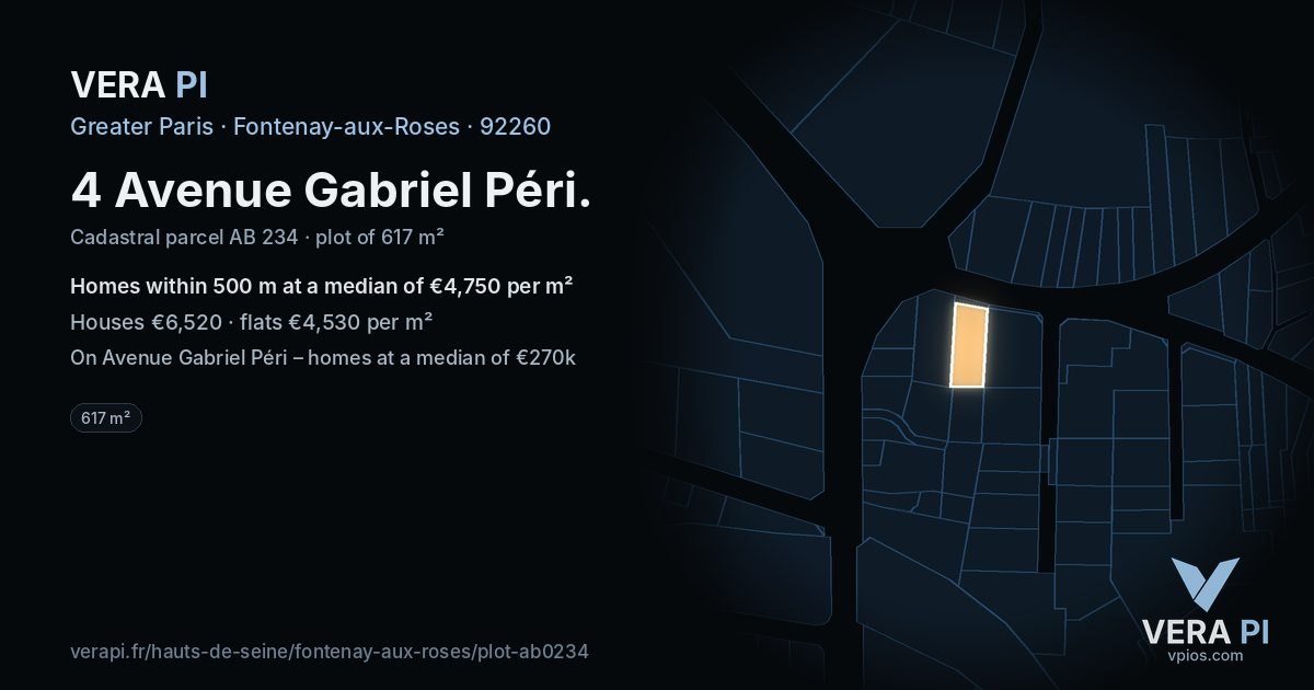 4 Avenue Gabriel Péri, Fontenay-aux-Roses at night – the plot lit, the parcels around coloured by the prices near them