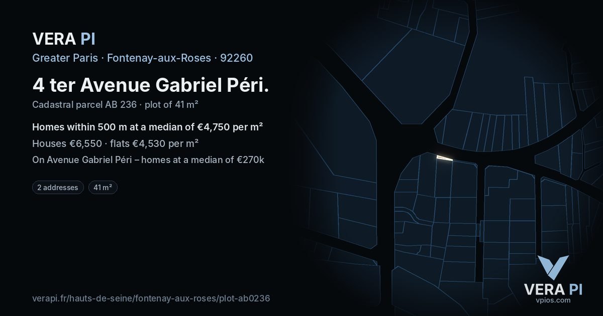 4 ter Avenue Gabriel Péri, Fontenay-aux-Roses at night – the plot lit, the parcels around coloured by the prices near them