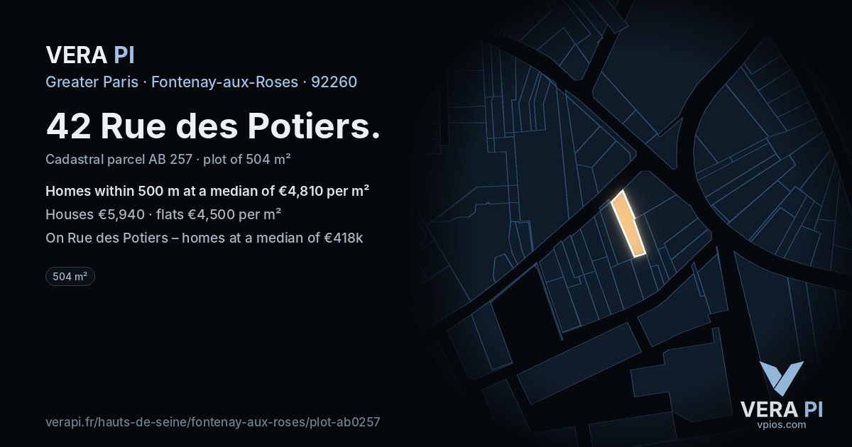 42 Rue des Potiers, Fontenay-aux-Roses at night – the plot lit, the parcels around coloured by the prices near them