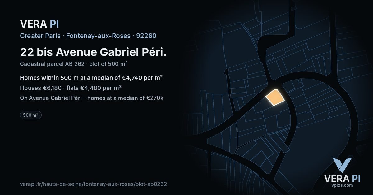 22 bis Avenue Gabriel Péri, Fontenay-aux-Roses at night – the plot lit, the parcels around coloured by the prices near them