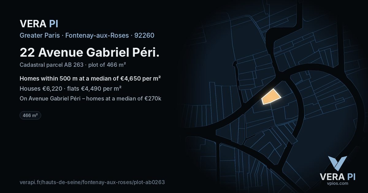 22 Avenue Gabriel Péri, Fontenay-aux-Roses at night – the plot lit, the parcels around coloured by the prices near them