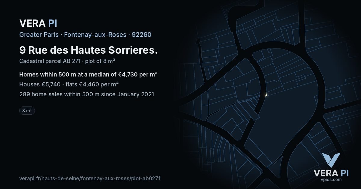 9 Rue des Hautes Sorrieres, Fontenay-aux-Roses at night – the plot lit, the parcels around coloured by the prices near them