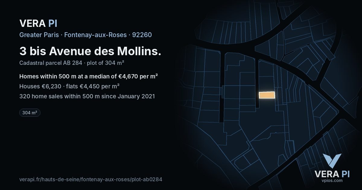 3 bis Avenue des Mollins, Fontenay-aux-Roses at night – the plot lit, the parcels around coloured by the prices near them