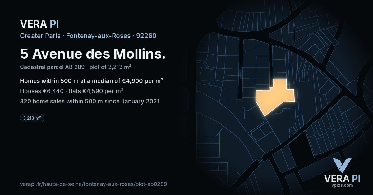 5 Avenue des Mollins, Fontenay-aux-Roses at night – the plot lit, the parcels around coloured by the prices near them