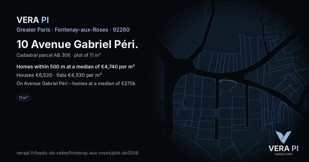 10 Avenue Gabriel Péri, Fontenay-aux-Roses at night – the plot lit, the parcels around coloured by the prices near them