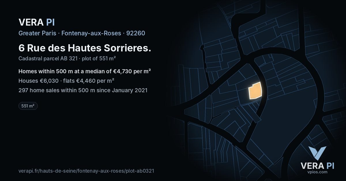 6 Rue des Hautes Sorrieres, Fontenay-aux-Roses at night – the plot lit, the parcels around coloured by the prices near them