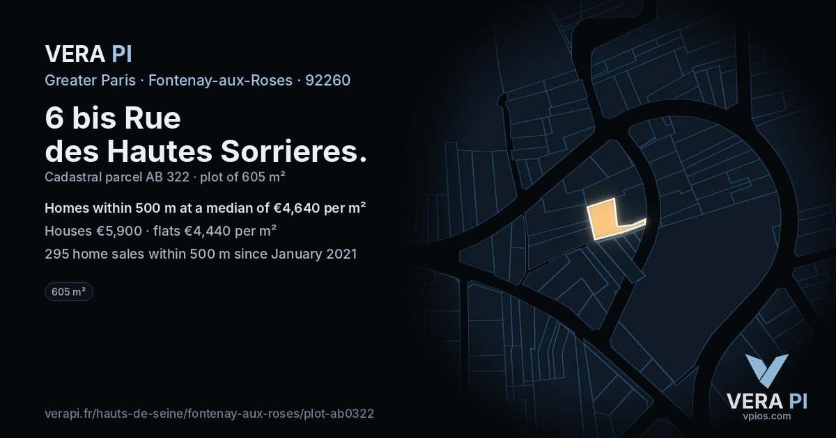 6 bis Rue des Hautes Sorrieres, Fontenay-aux-Roses at night – the plot lit, the parcels around coloured by the prices near them