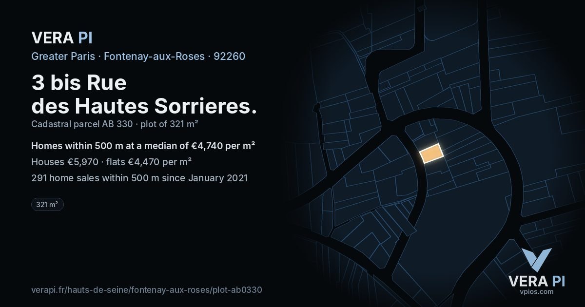3 bis Rue des Hautes Sorrieres, Fontenay-aux-Roses at night – the plot lit, the parcels around coloured by the prices near them