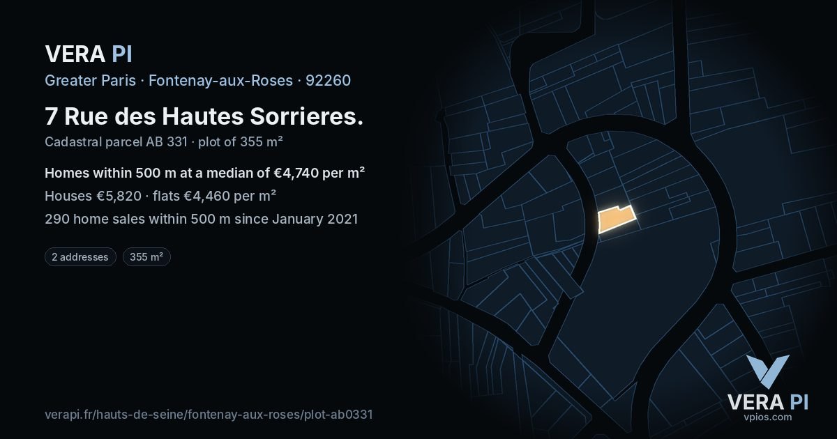 7 Rue des Hautes Sorrieres, Fontenay-aux-Roses at night – the plot lit, the parcels around coloured by the prices near them