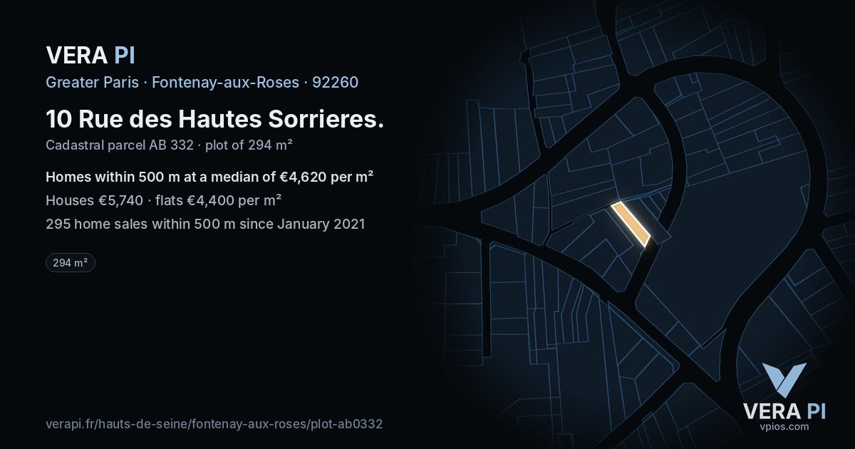 10 Rue des Hautes Sorrieres, Fontenay-aux-Roses at night – the plot lit, the parcels around coloured by the prices near them
