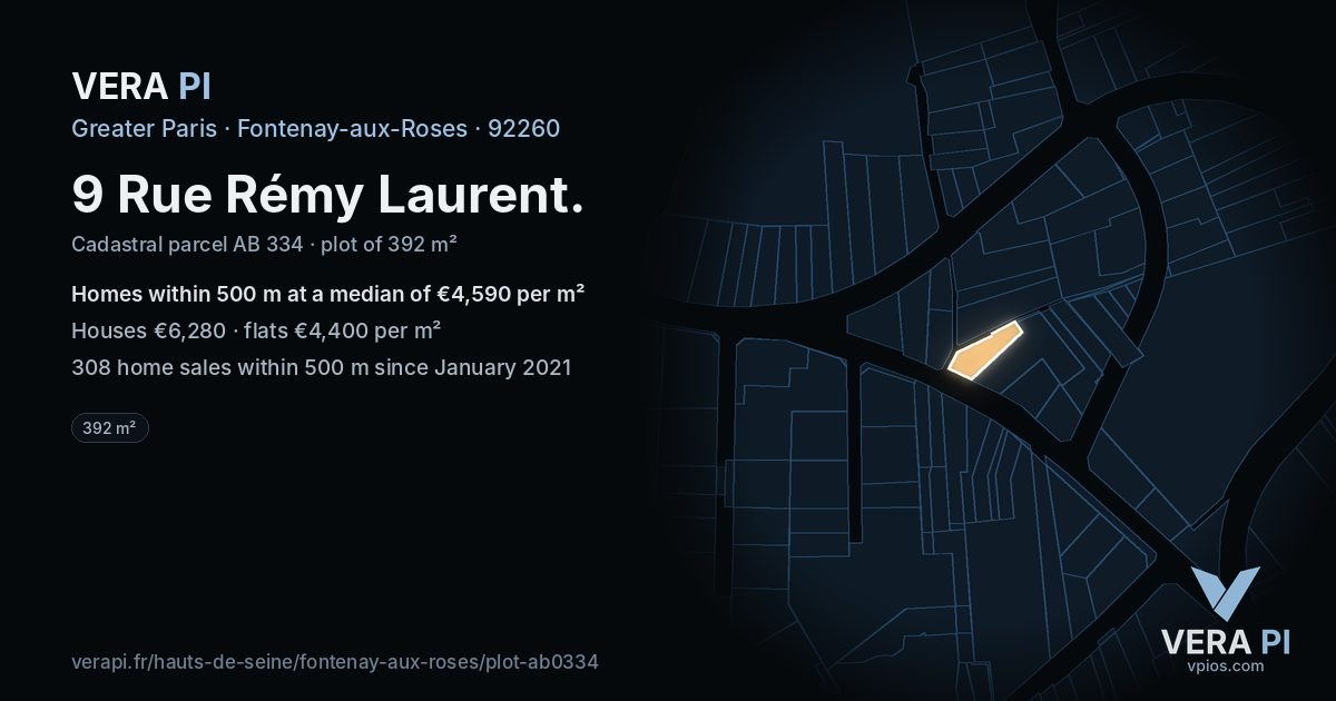 9 Rue Rémy Laurent, Fontenay-aux-Roses at night – the plot lit, the parcels around coloured by the prices near them