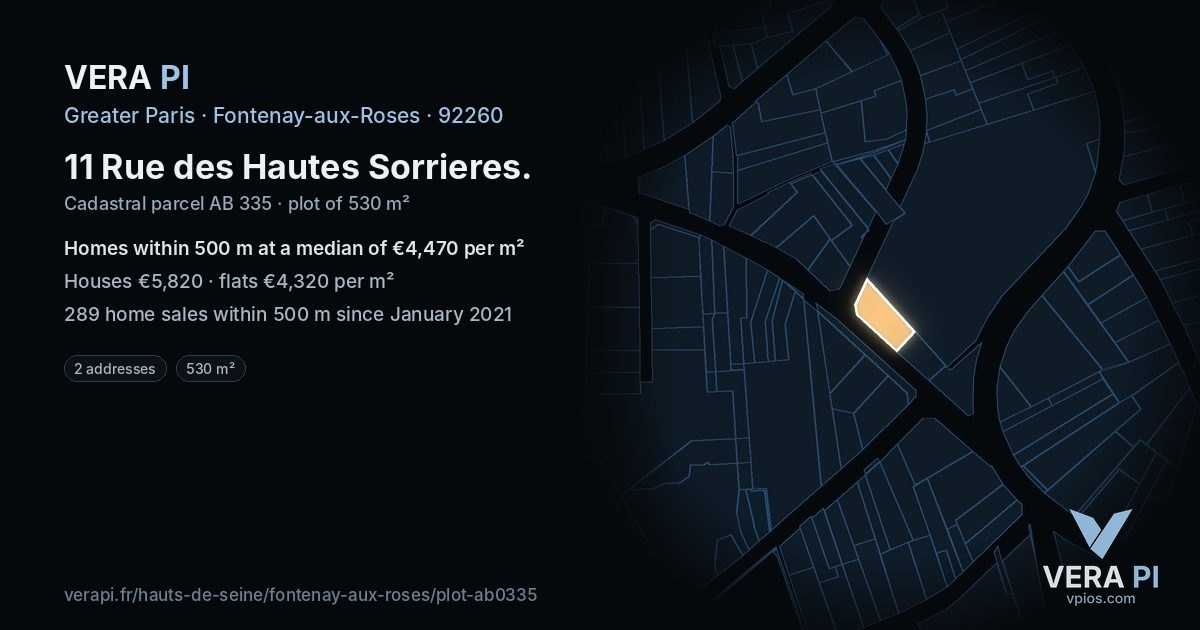 11 Rue des Hautes Sorrieres, Fontenay-aux-Roses at night – the plot lit, the parcels around coloured by the prices near them