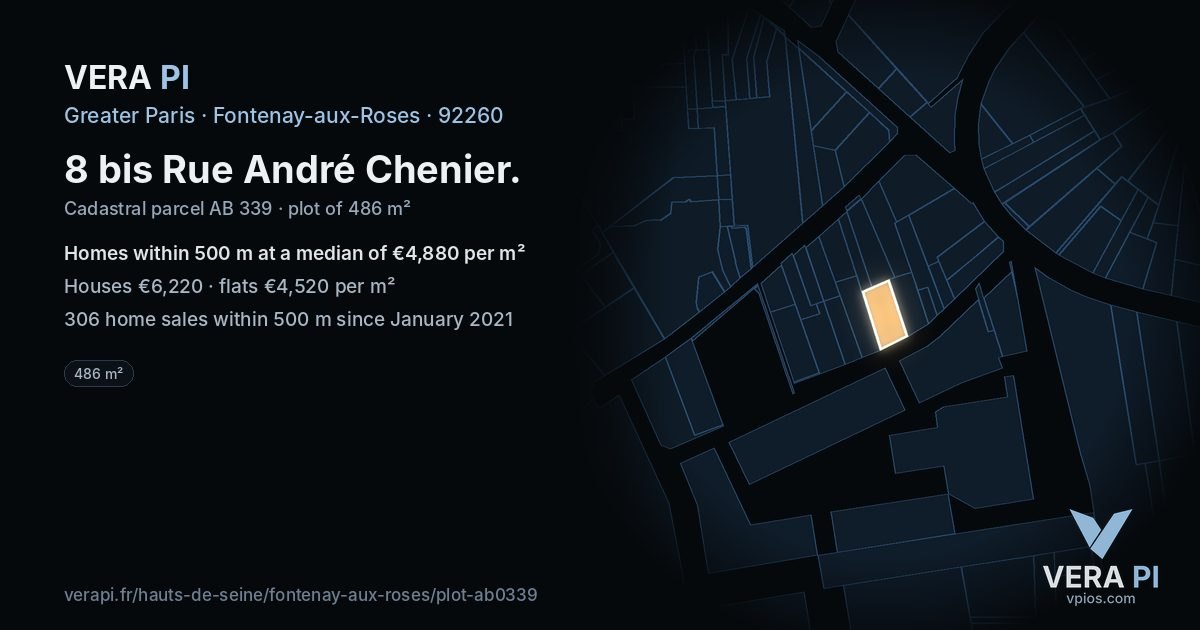 8 bis Rue André Chenier, Fontenay-aux-Roses at night – the plot lit, the parcels around coloured by the prices near them