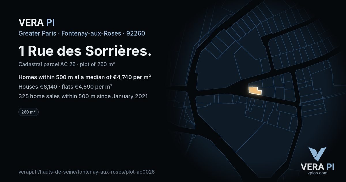 1 Rue des Sorrières, Fontenay-aux-Roses at night – the plot lit, the parcels around coloured by the prices near them