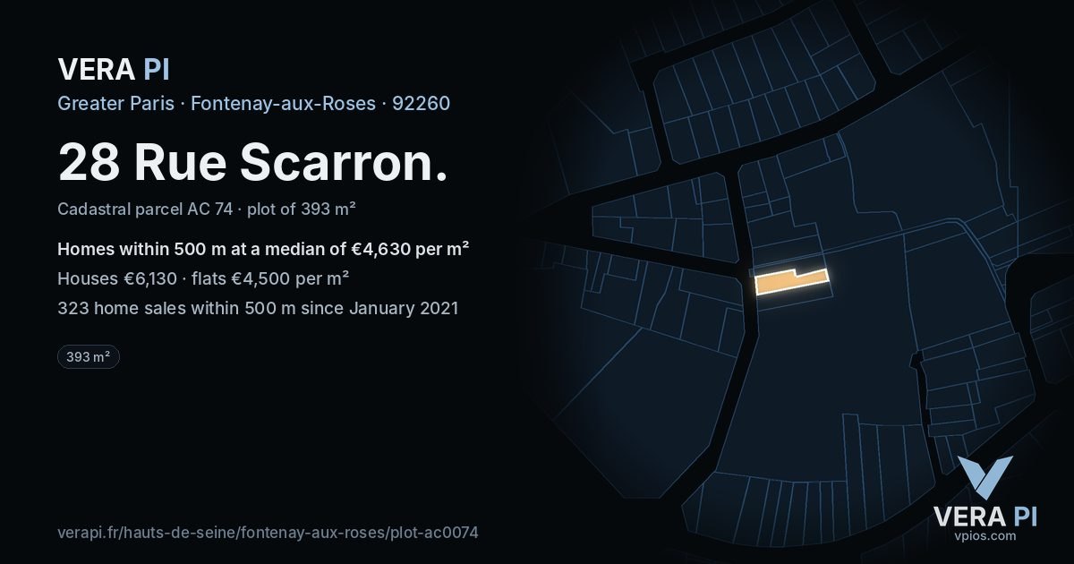 28 Rue Scarron, Fontenay-aux-Roses at night – the plot lit, the parcels around coloured by the prices near them