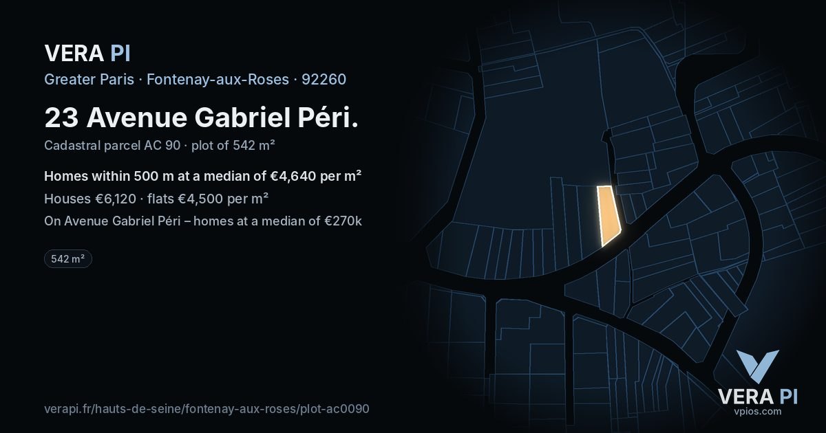 23 Avenue Gabriel Péri, Fontenay-aux-Roses at night – the plot lit, the parcels around coloured by the prices near them