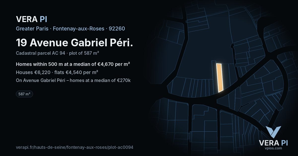 19 Avenue Gabriel Péri, Fontenay-aux-Roses at night – the plot lit, the parcels around coloured by the prices near them