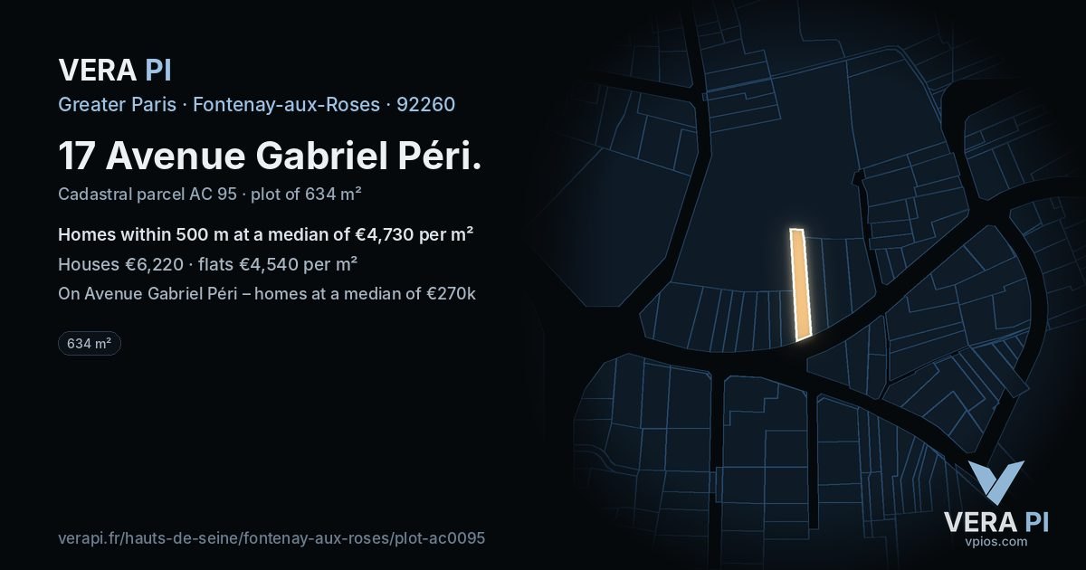 17 Avenue Gabriel Péri, Fontenay-aux-Roses at night – the plot lit, the parcels around coloured by the prices near them