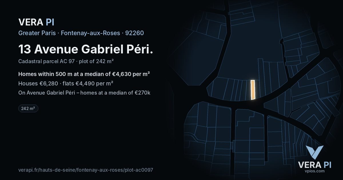 13 Avenue Gabriel Péri, Fontenay-aux-Roses at night – the plot lit, the parcels around coloured by the prices near them