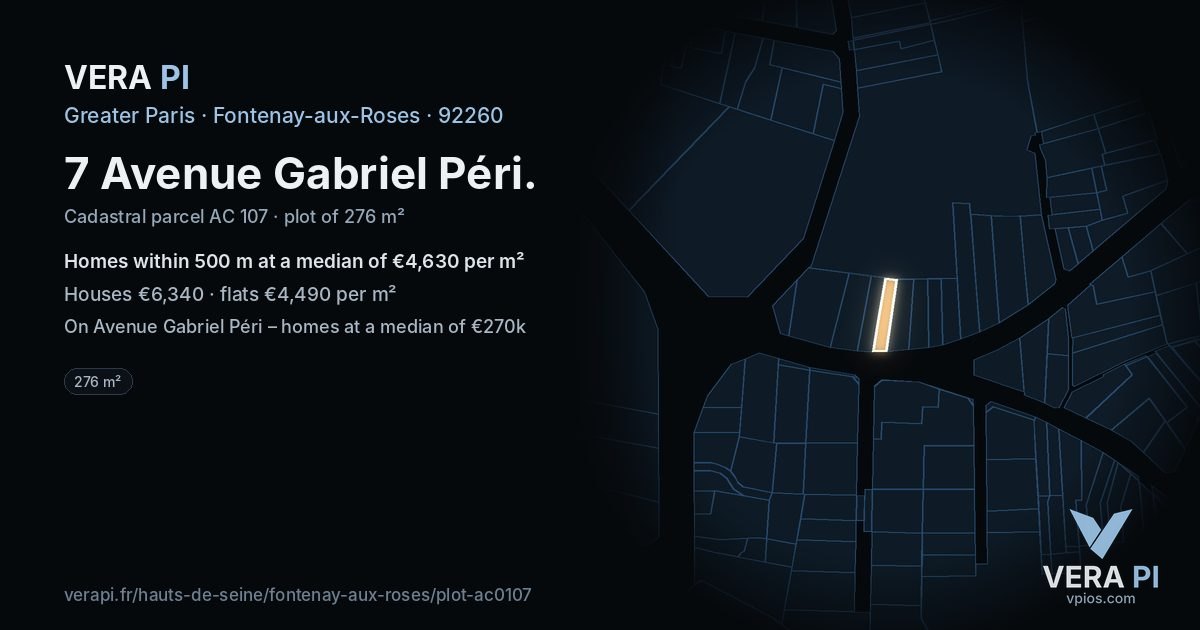 7 Avenue Gabriel Péri, Fontenay-aux-Roses at night – the plot lit, the parcels around coloured by the prices near them