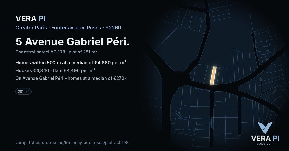 5 Avenue Gabriel Péri, Fontenay-aux-Roses at night – the plot lit, the parcels around coloured by the prices near them