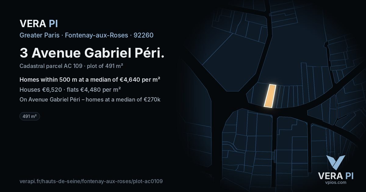 3 Avenue Gabriel Péri, Fontenay-aux-Roses at night – the plot lit, the parcels around coloured by the prices near them