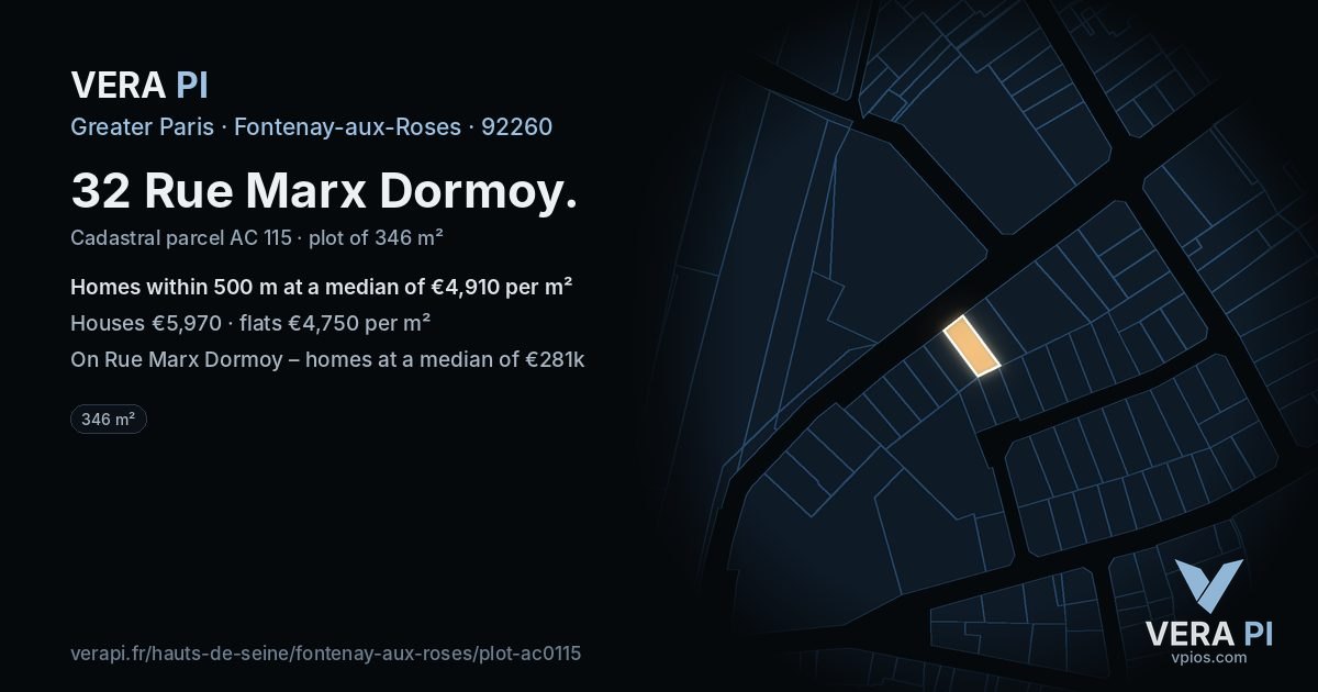 32 Rue Marx Dormoy, Fontenay-aux-Roses at night – the plot lit, the parcels around coloured by the prices near them
