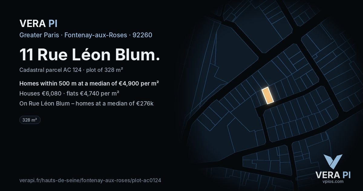 11 Rue Léon Blum, Fontenay-aux-Roses at night – the plot lit, the parcels around coloured by the prices near them