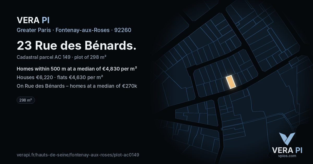 23 Rue des Bénards, Fontenay-aux-Roses at night – the plot lit, the parcels around coloured by the prices near them