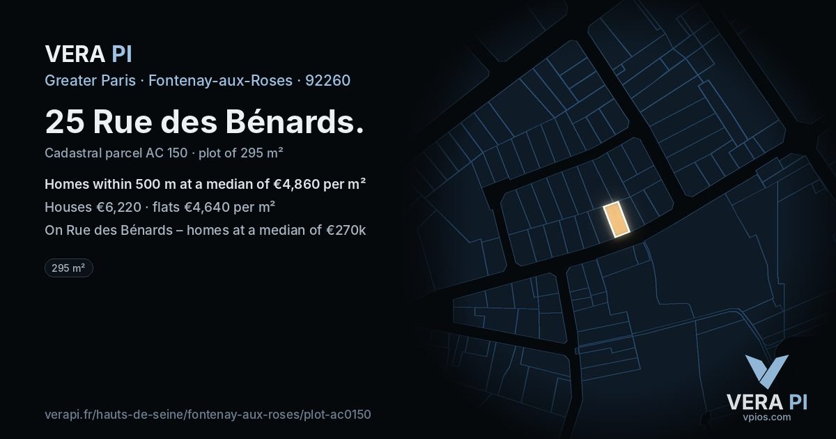25 Rue des Bénards, Fontenay-aux-Roses at night – the plot lit, the parcels around coloured by the prices near them